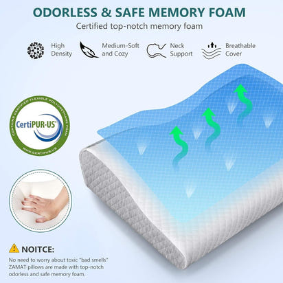 Akkudi Memory Foam Pillow for Neck Pain Relief